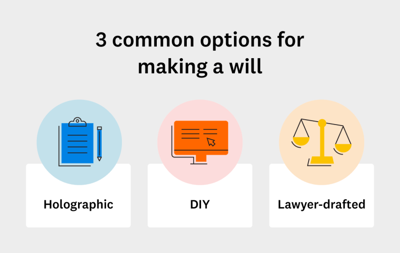 3-common-options-for-making-a-will 3-common-options-for-making-a-will